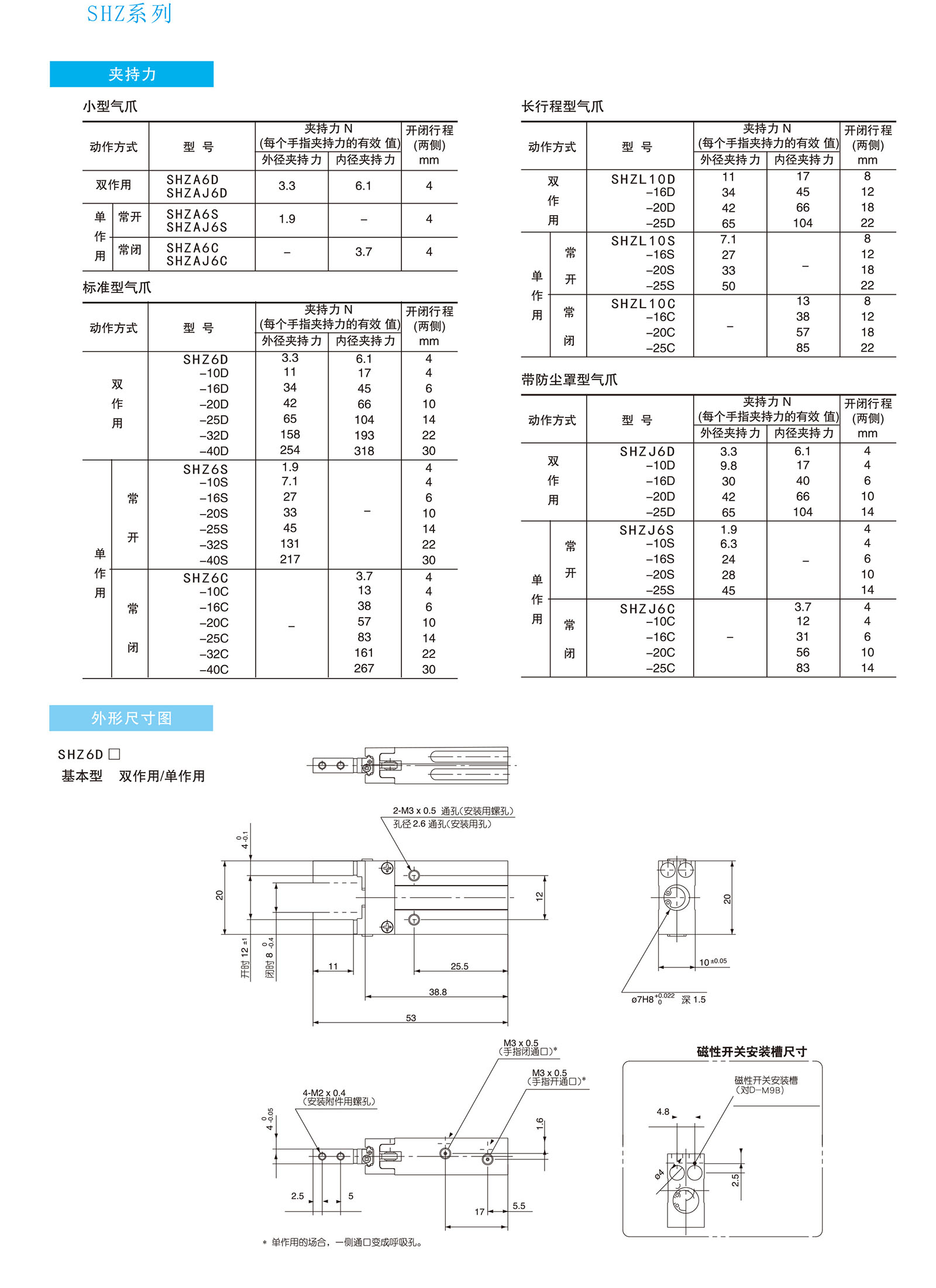 SHZ-2.jpg