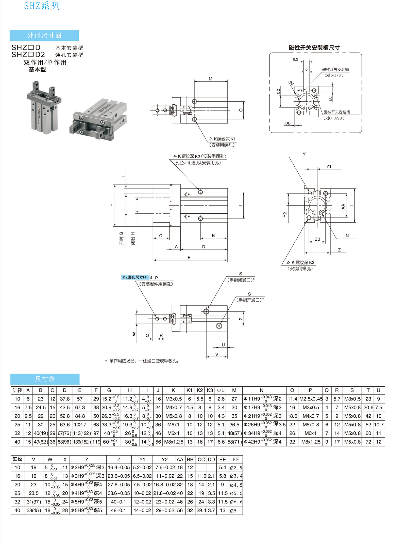 SHZ-3.jpg