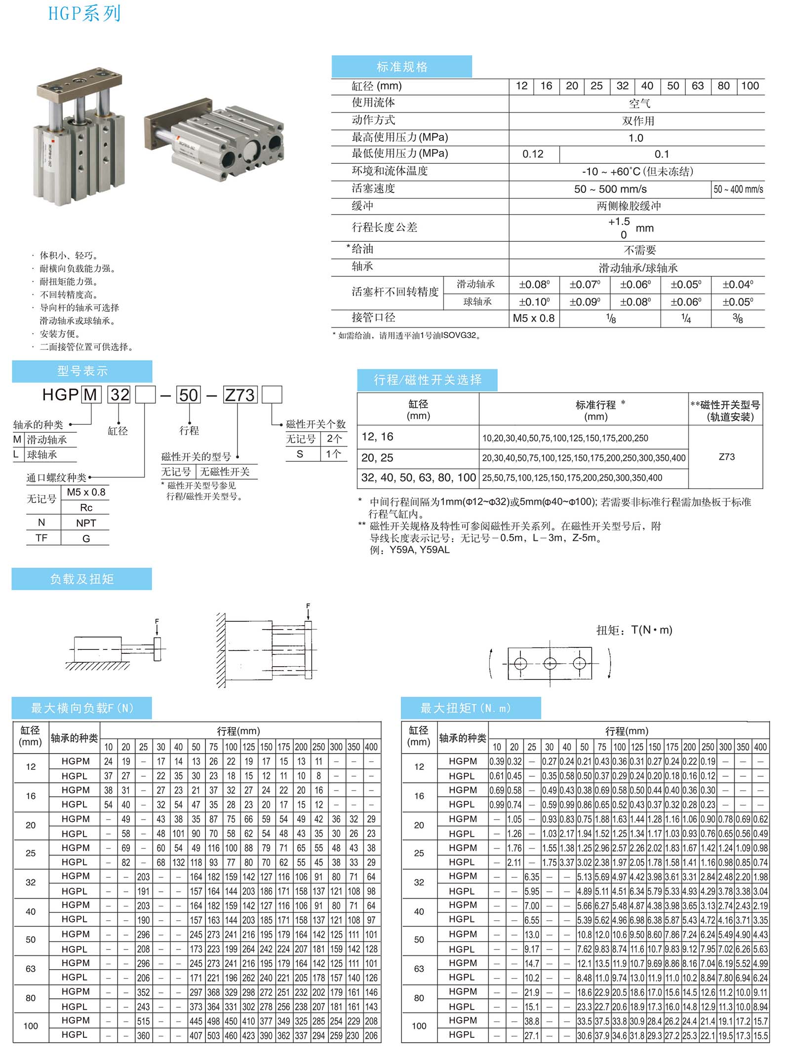 HGP-1.jpg